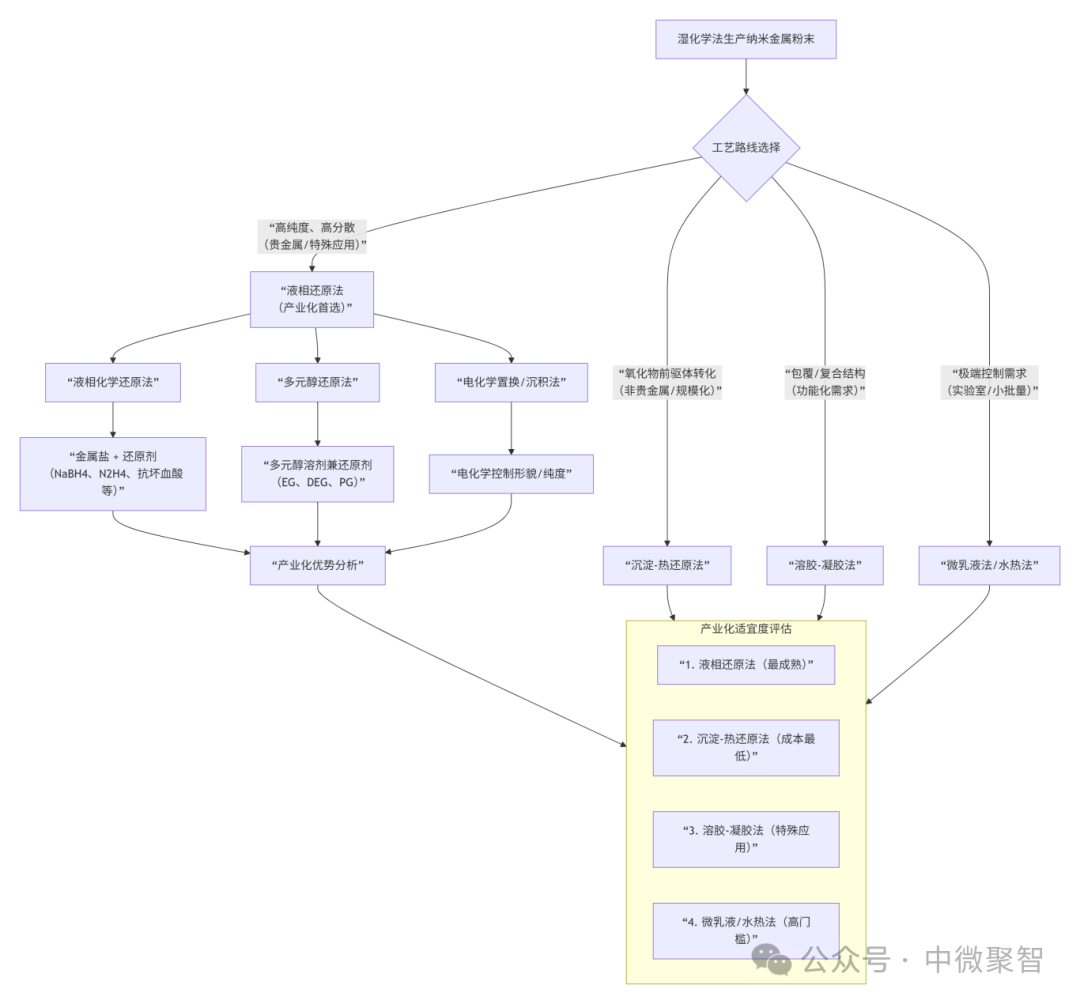 202601231542449127.png 202601231542449127.png